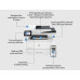 HP LaserJet Pro Multifunction Printer 4103fdw (2Z629A)